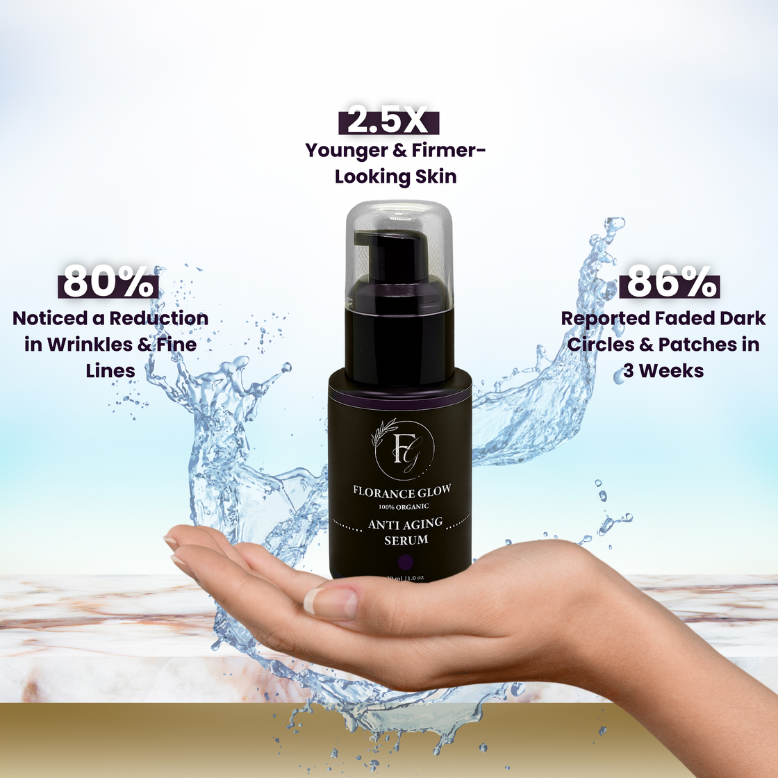 Anti Aging Serum